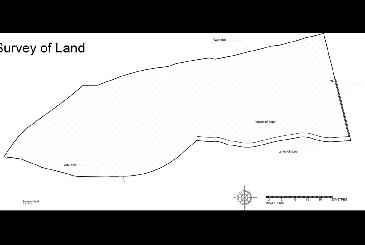Agricultural Land