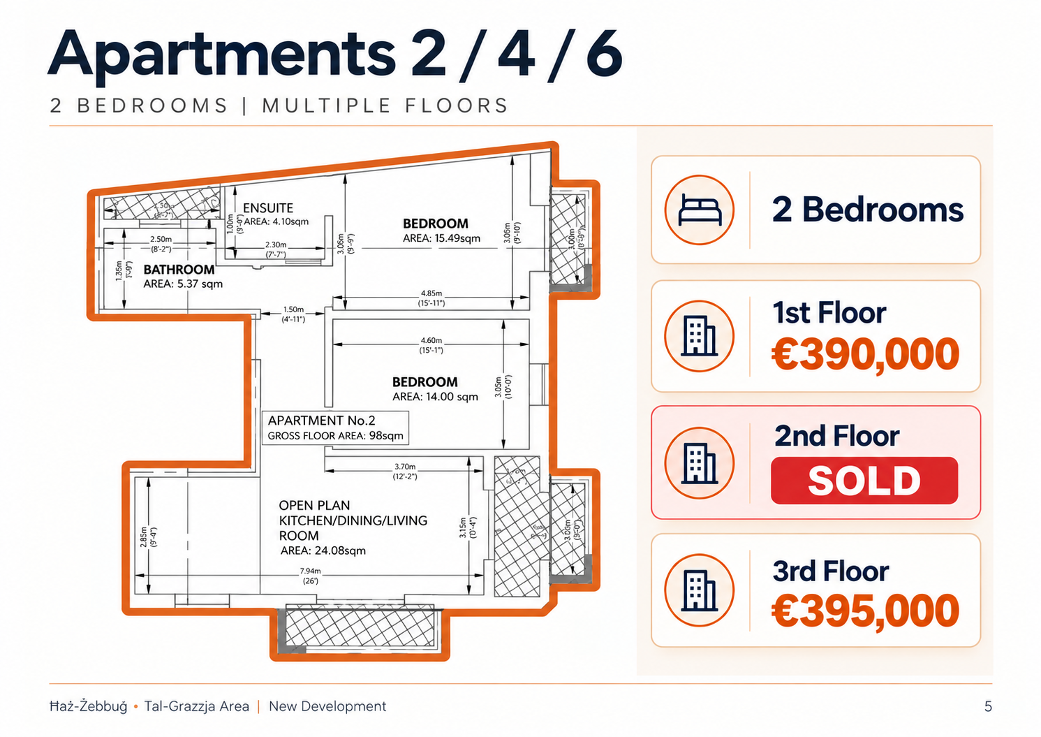 2-bedroom Apartments for Sale in Żebbuġ – Tal-grazzja Area